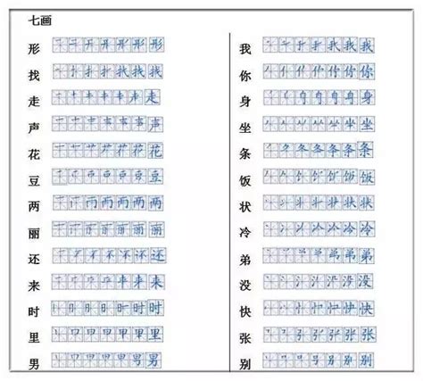 筆畫7的字|7画的字